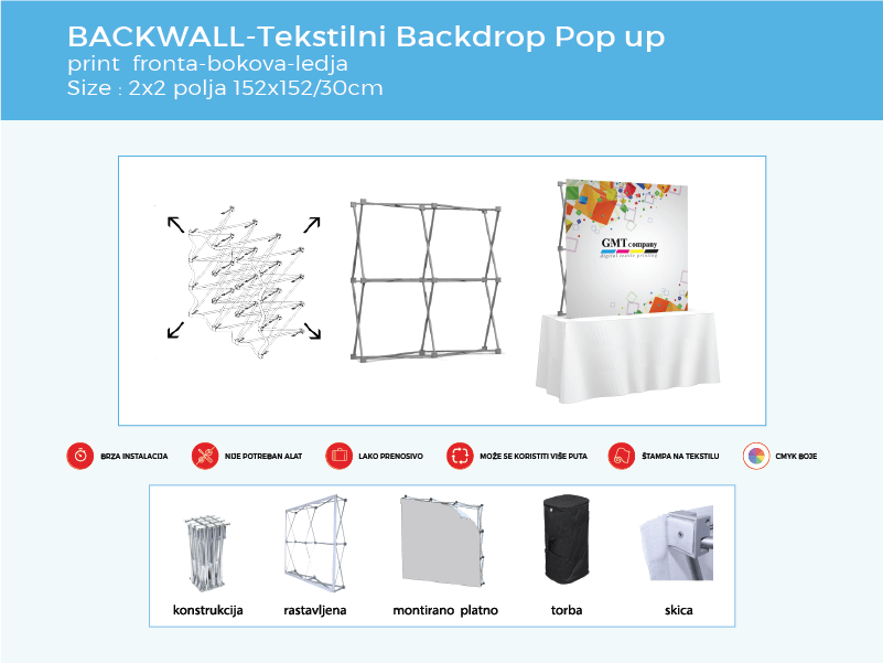 Backwall Tekstilni paravan 2x2 specifikacija