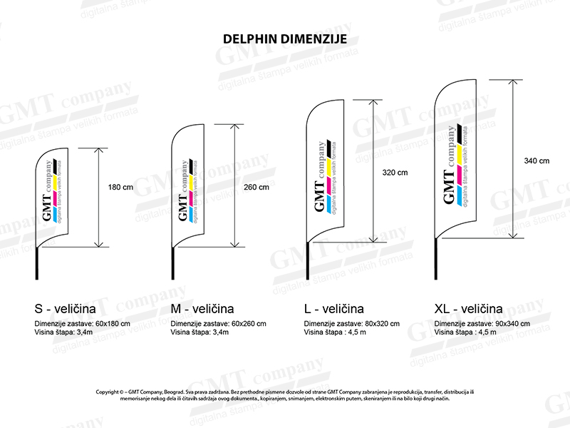 beach flag delfin model dimenzije | beach flag dolphin model dimensions