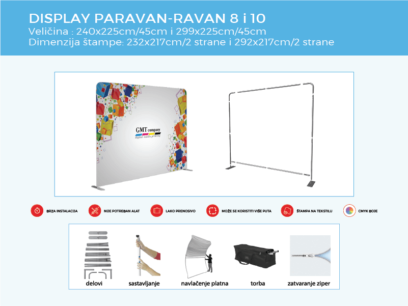 Display Paravan-Ravan dimenzije, specifikacija i konstrukcija.